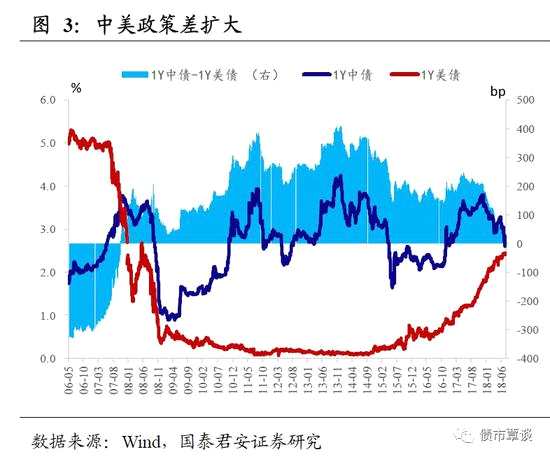 赴港投保热情遭遇收益与汇率双重打击，热情降温